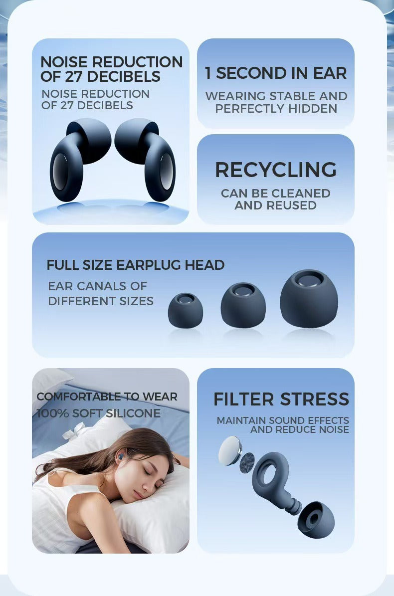 Special Noise Reduction Earplugs – Sponge Sound Insulation Plugs for Sleeping, Studying, and Focus