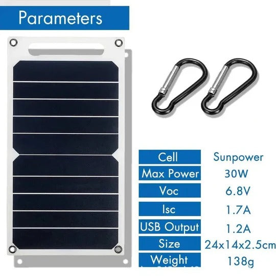 SolarCharge 6W USB Solar Panel – Outdoor Mobile Charging for Camping, Phones & More