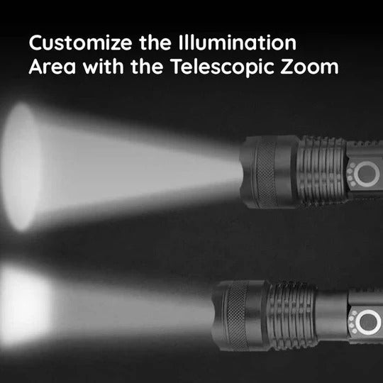 Multi-Functional Strong Light Flashlight