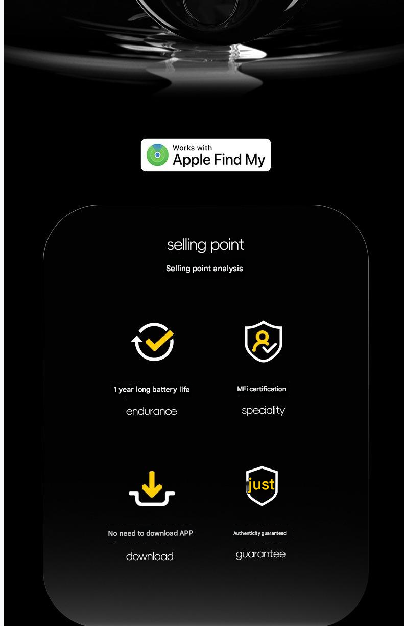 Smart N Tag Tracker