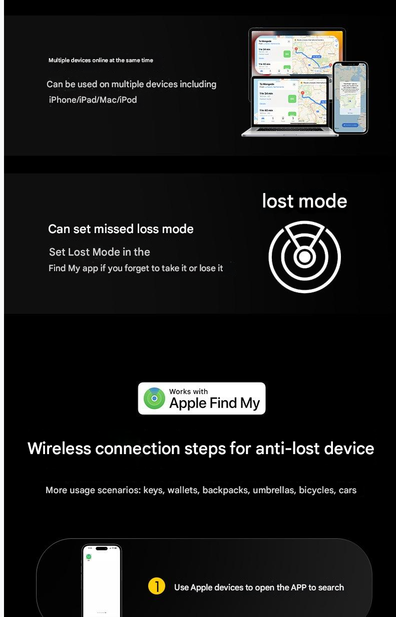 Smart N Tag Tracker